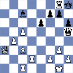 Le - Yezhel (chess.com INT, 2024)