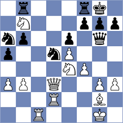 Vantika - Meyer (Chess.com INT, 2021)