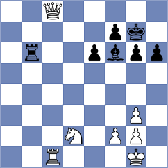 Carrasco Miranda - Smirnov (chess.com INT, 2024)