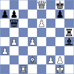 Areal - Baekgaard (chess.com INT, 2021)