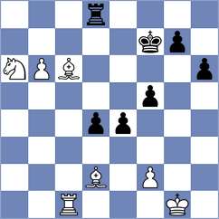 Ter Sahakyan - Harshavardhan (chess.com INT, 2023)