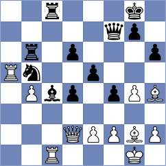 Shapiro - Bueno (chess.com INT, 2022)