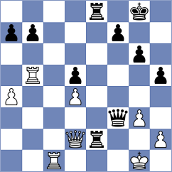 Rizvi - Hargreaves (chess.com INT, 2022)