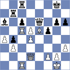 Sapunov - Arnold (Chess.com INT, 2021)