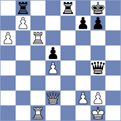 Balajayeva - Li (Chess.com INT, 2021)