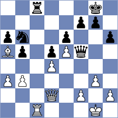 Nalbant - Sahakyan (Chess.com INT, 2020)