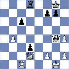 Baziuk - Grot (chess.com INT, 2024)