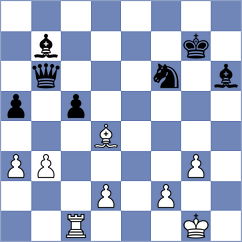 Antal - Urquhart (chess.com INT, 2023)