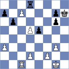Mikhalchenko - Baruch (chess.com INT, 2024)