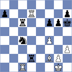 Fernandez Diaz - Preotu (Chess.com INT, 2020)