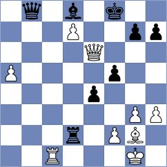 Ibadov - Svidler (chess.com INT, 2023)