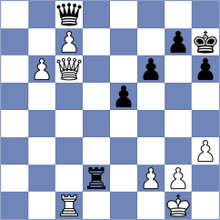 Nguyen Thi Thanh An - Kanyamarala (chess.com INT, 2021)