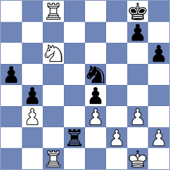 Iskusnyh - Senlle Caride (Chess.com INT, 2021)