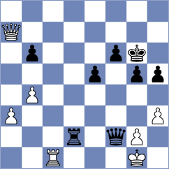 Novikova - Pavlov (chess.com INT, 2024)