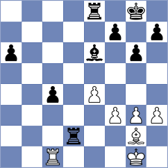 Acosta Villarroel - Javakhadze (chess.com INT, 2024)