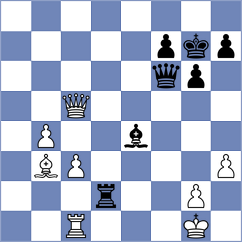 Kopylov - Mohammadi (chess.com INT, 2023)
