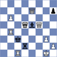 Otchiyev - Hamedi Nia (Chess.com INT, 2020)
