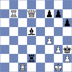 Guo - Aaron (chess.com INT, 2020)