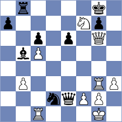 Labussiere - Markelova (chess.com INT, 2024)