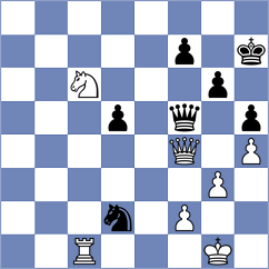 Martirosyan - Pultinevicius (chess.com INT, 2024)