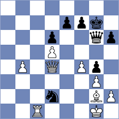 Kanakaris - Aymerich Verdaguer (chess.com INT, 2023)