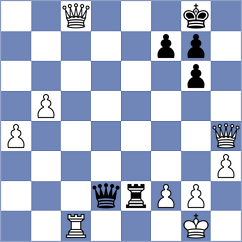 Liu - Bilic (chess.com INT, 2024)