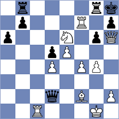 Mulugeta - Muheto (Chess.com INT, 2021)