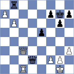Melikyan - Firouzja (chess.com INT, 2024)