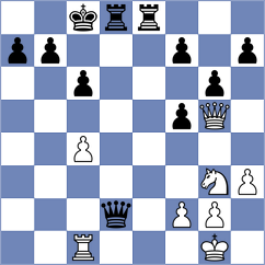 Starosta - Belenkaya (chess.com INT, 2021)