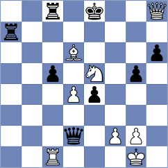 Jaiswal - Havanecz (chess.com INT, 2021)