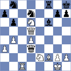 Chua - Weng (Chess.com INT, 2021)