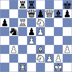 Shuvalov - Ruge (chess.com INT, 2024)