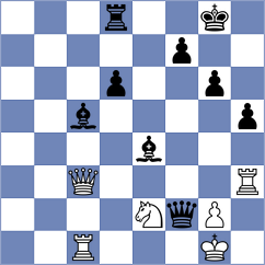 Kamsky - Shirov (chess.com INT, 2024)