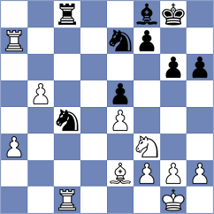 Alcazar Jimenez - Yarullina (chess.com INT, 2024)