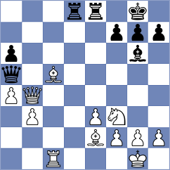 Buscar - Butti (chess.com INT, 2024)
