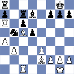 Praggnanandhaa - Kandil (chess.com INT, 2021)