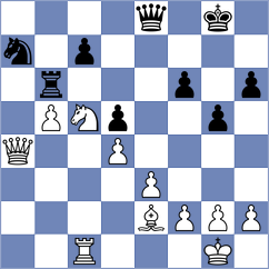 Fier - Dudzinski (Chess.com INT, 2021)
