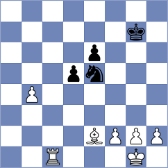 Kolb - Dudzinski (chess.com INT, 2023)