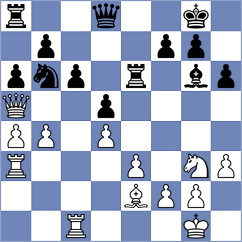 Korol - Goryachkina (chess.com INT, 2024)