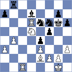 Ozen - Stromboli (Chess.com INT, 2021)