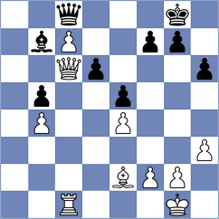 Costachi - Harsha (chess.com INT, 2021)