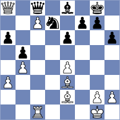 Vokhidov - Guz (chess.com INT, 2021)