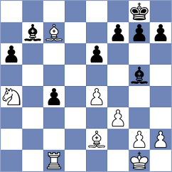 Gurevich - Papenin (Chess.com INT, 2019)