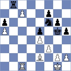 Perdomo - Manukian (Chess.com INT, 2020)