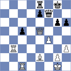 Mazi - Carrillo Marval (chess.com INT, 2024)