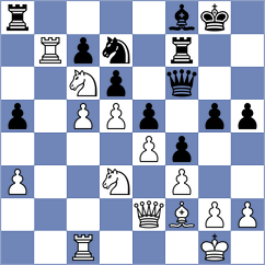 Gurevich - Mabusela (Chess.com INT, 2019)