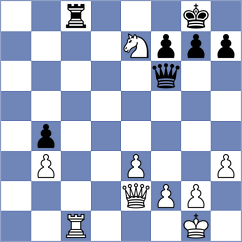 Yezhel - Sahin (chess.com INT, 2024)