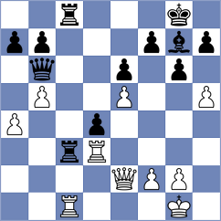 Dilmukhametov - Erdogan (chess.com INT, 2023)