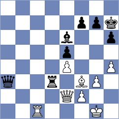Kochiev - Hulka (chess.com INT, 2024)