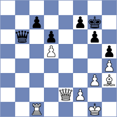 Li - Antonova (Chess.com INT, 2021)